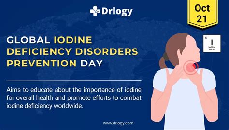 Top Day Celebrate in Iodine Deficiency Tags - Drlogy