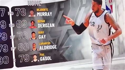 Spurs' Starting Lineup Ratings for NBA 2K19 : r/NBASpurs