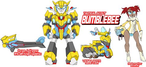 Autobot Bumblebee by Tyrranux on DeviantArt