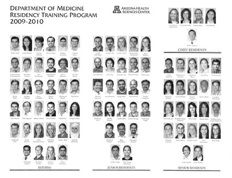 Alumni Residents Earlier - Internal Medicine Residency, Tucson Campus ...