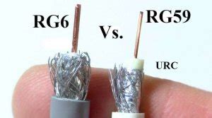 RG59 vs RG6 - Difference and Installation [Updated Guide 2022]