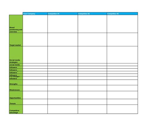 Competitor Analysis Template Xls | HQ Template Documents