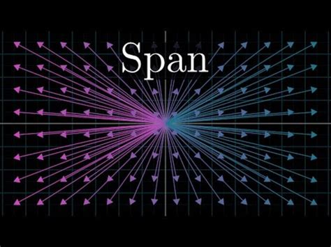 Linear Combinations, Span, and Basis Vectors | Essence of Linear Algebra, Chapter 2 ...