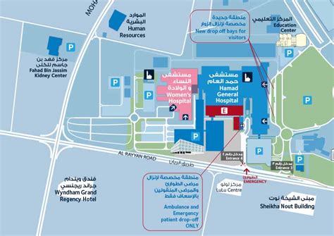 Public Access to Entrance 4 of Hamad Hospital Restricted Starting Today - Marhaba Qatar