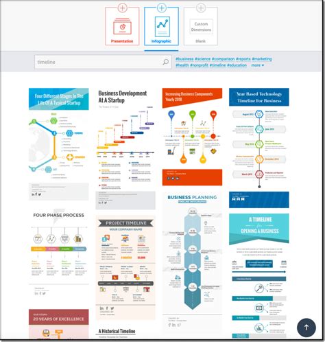 Create Infographics and Presentations Like a Pro with Visme