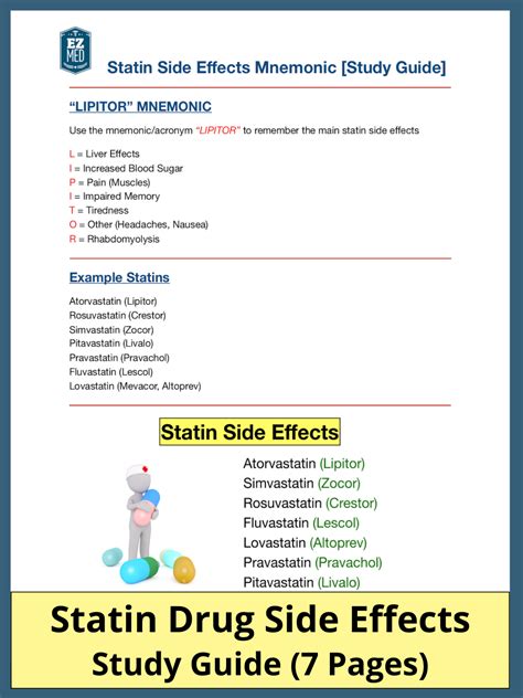 7 Statin Side Effects You Need to Know: Drug Pros and Cons — EZmed