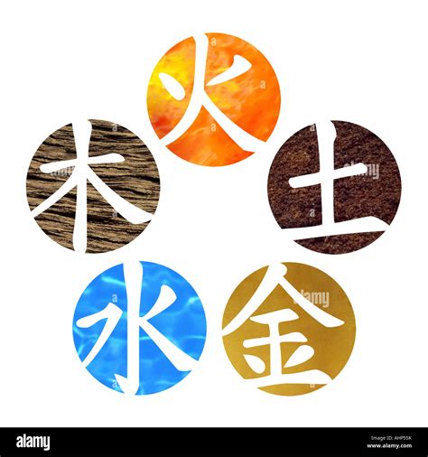 Five elements in Feng Shui - Fire, Wood, Water, Earth and Metal Stock ...