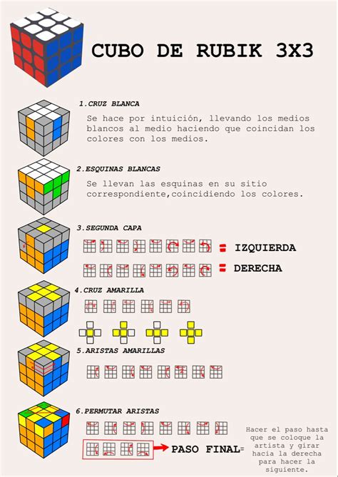 Cubo de Rubik 3x3 | Resolver cubo de rubik, Algoritmos de cubo rubik, Como armar un cubo