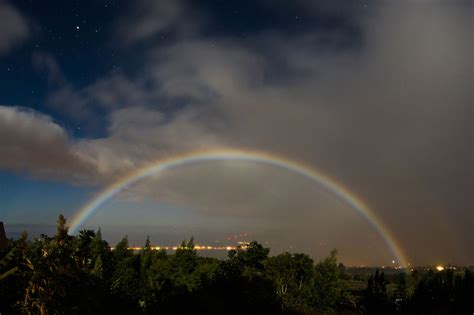 The Science of Moonbows