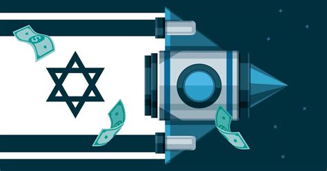 Why Israel Has Become the Startup Nation - Grit Daily News