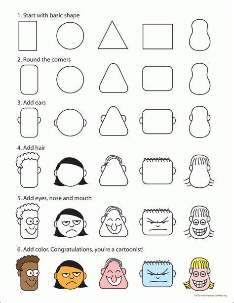 Great How To Draw Cartoon Heads of all time The ultimate guide | howtodrawline5