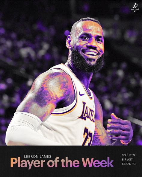 NBA Western Conference Player of the Week: Lebron James : r/lakers