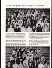 Hamilton Heights High School - Heritage Yearbook (Arcadia, IN), Class ...