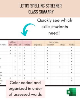 28+ Letrs Lesson Plan Template - KaylumNegan