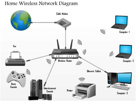 Network clipart home, Network home Transparent FREE for download on ...