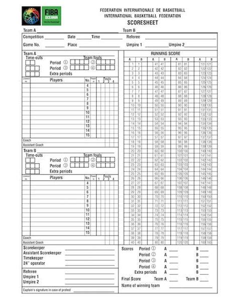 Basketball Score Sheet (Free to Download and Print)