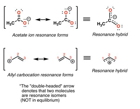 Intro to Resonance In Organic Chemistry– Master Organic Chemistry