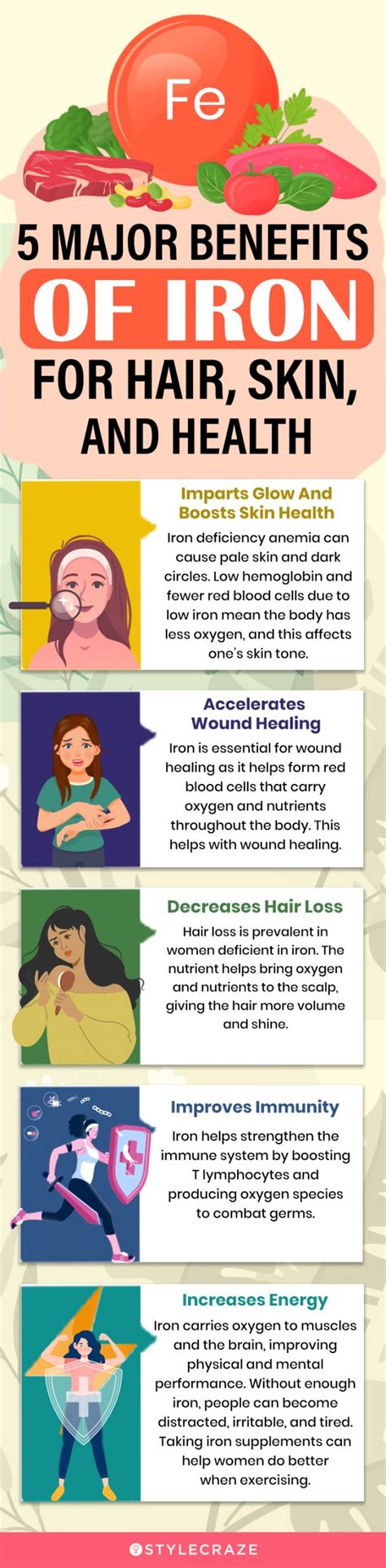 11 Benefits Of Iron For Your Skin, Hair, And Health