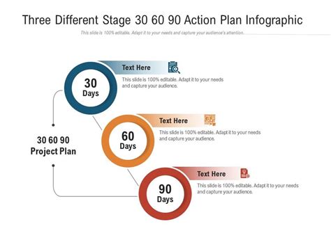 Three Different Stage 30 60 90 Action Plan Infographic Template ...