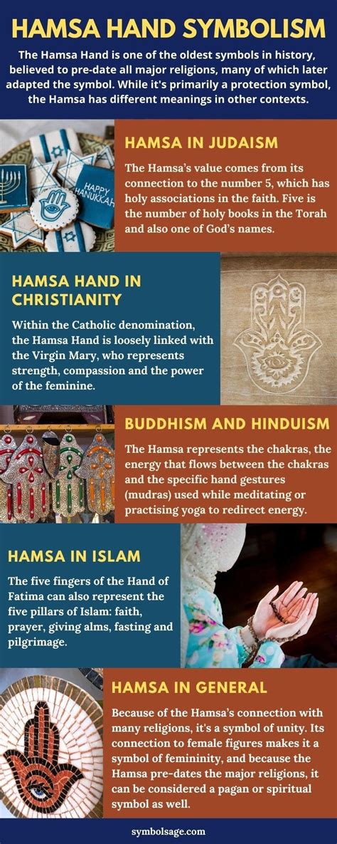 The True Meaning of the Hamsa Hand - Symbol Sage