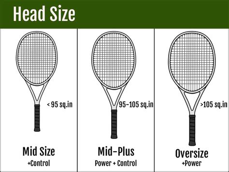 Tennis Racquet Size 27 | domain-server-study.com