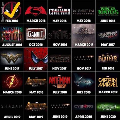 1 down 24 to go | Superhero movies, Marvel, All superhero movies