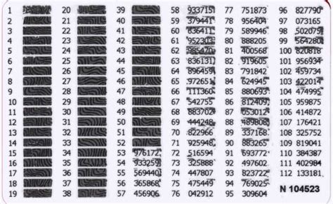 the numbers and symbols for each type of vehicle