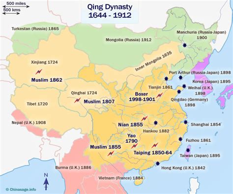 The Qing (Manchu) Dynasty 1644 - 1911 of China