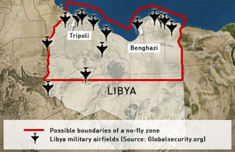 Libya Revolution Timeline 2011 | Timetoast timelines