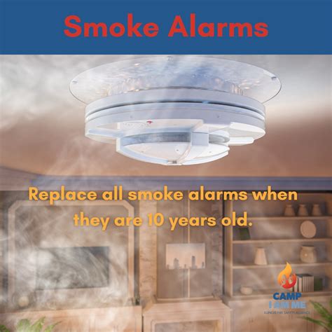 Smoke Alarms – Illinois Fire Safety Alliance