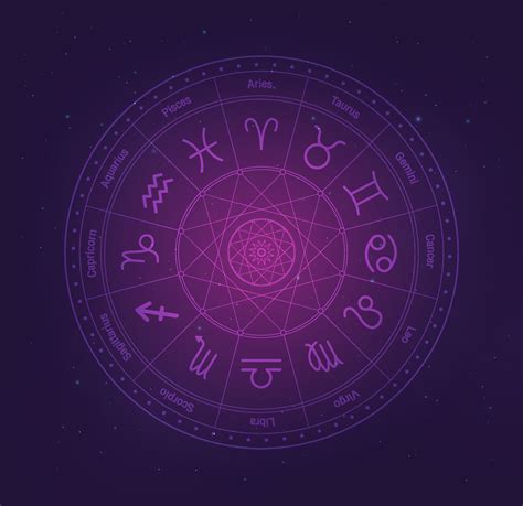 Astrology background hd images - gsewild