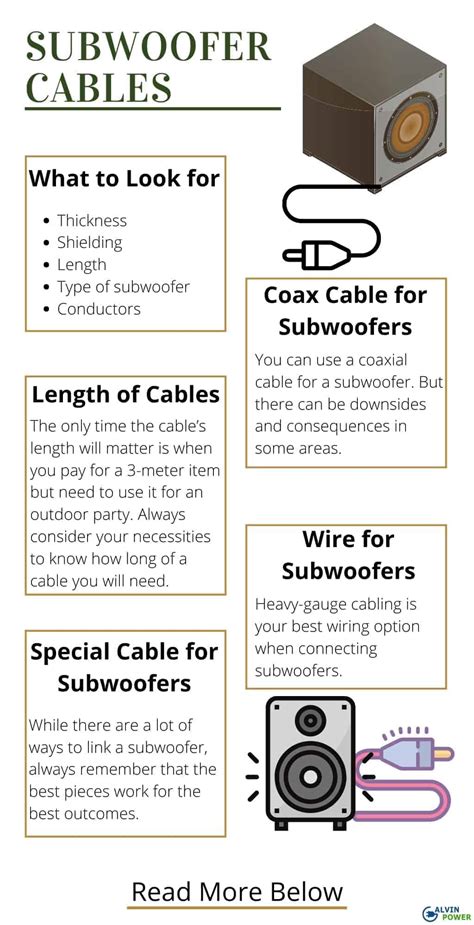 12 Best Subwoofer Cables Reviewed and Rated in 2025