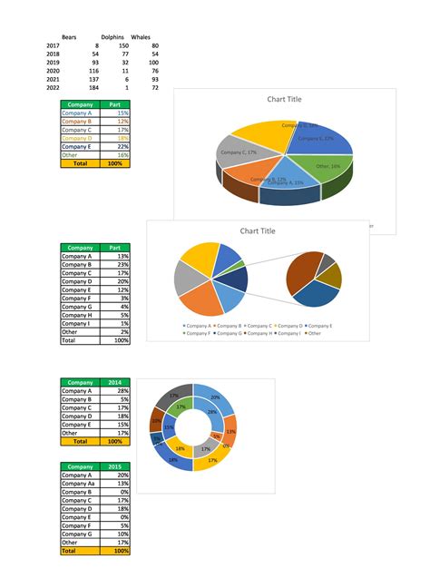 45 Free Pie Chart Templates (Word, Excel & PDF) ᐅ TemplateLab