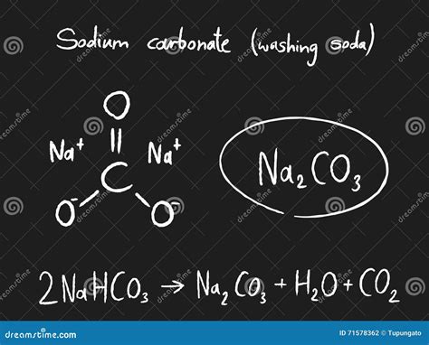 Chemical formula stock vector. Illustration of chalk - 71578362