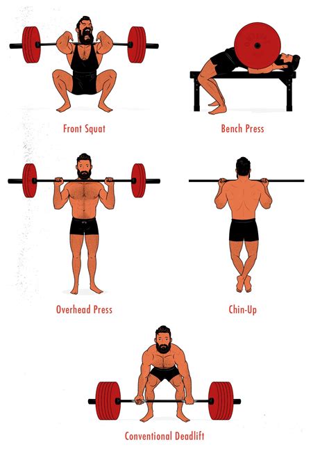 Remarkable Squat Bench Deadlift Ideas | Artha Design