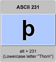 ASCII code Lowercase letter Thorn, American Standard Code for ...