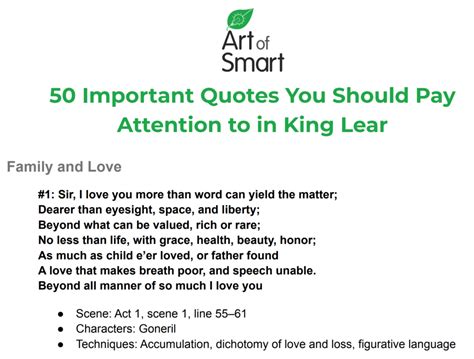 Top 50 King Lear Quotes with Techniques and Analysis | Art of Smart