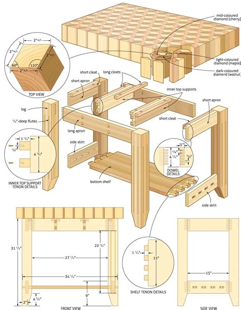 Simple Woodshop Projects Blueprints And Pictures - Image to u