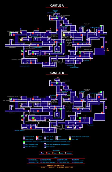 Castlevania: Harmony of Dissonance - Alchetron, the free social encyclopedia