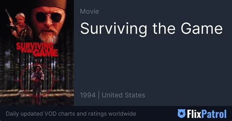 Surviving the Game • FlixPatrol