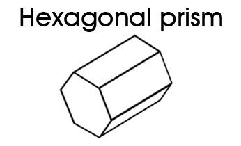 Hexagonal Prism - 3D Shapes - Printable