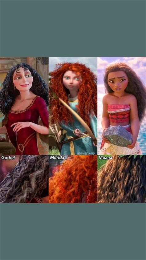 Disney Characters With curly hair....which one is your favourite ...