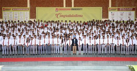 Campus Placements at Chandigarh University