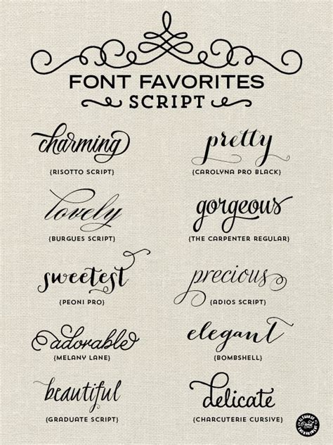 17 Best images about Cursive Fonts For Tattoos | Beautiful, My boys and ...