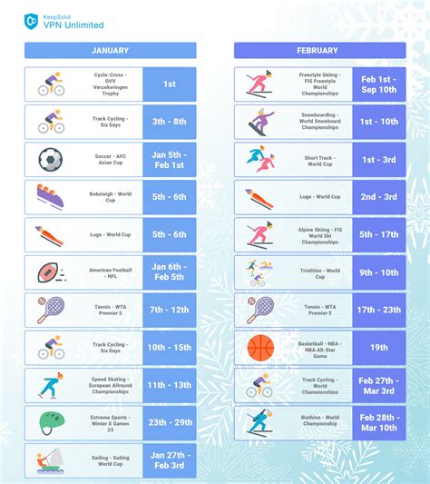 Sporting Events 2024 Dates - Minni Nancie