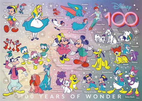 Disney 100 Years of Wonder Epoch puzzle by MaxGoudiss on DeviantArt