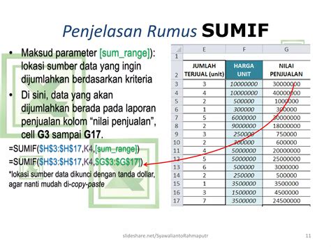 Belajar MS Excel - Rumus Sumif (penjumlahan pintar, memilih data berdasarkan kriteria) | PPT