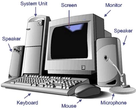 Diagram Of Computer Hardware