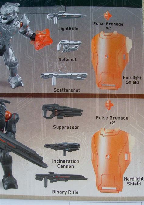 Halo 5 Mega Bloks Promethean Weapons Customizer Pack! - Halo Toy News