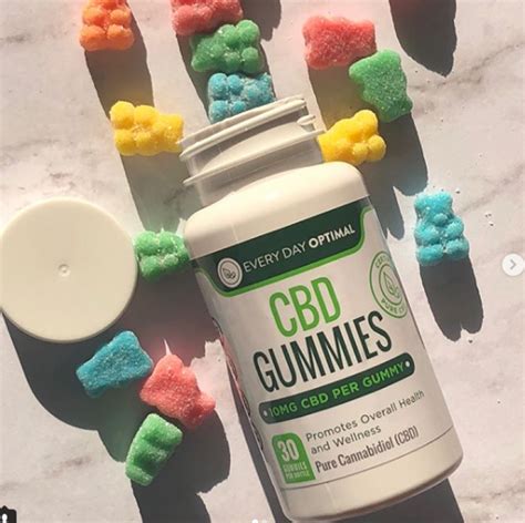 CBD Gummies For Acute Pain- Everything To Consider Before Buying